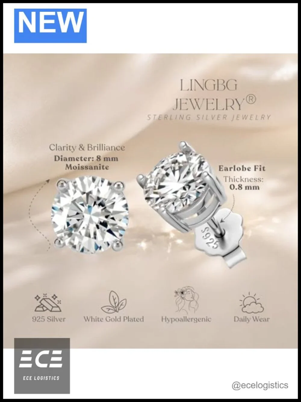 Moissanite Stud Earrings 18K White Gold Plated 925 Sterling Silver Round Cut